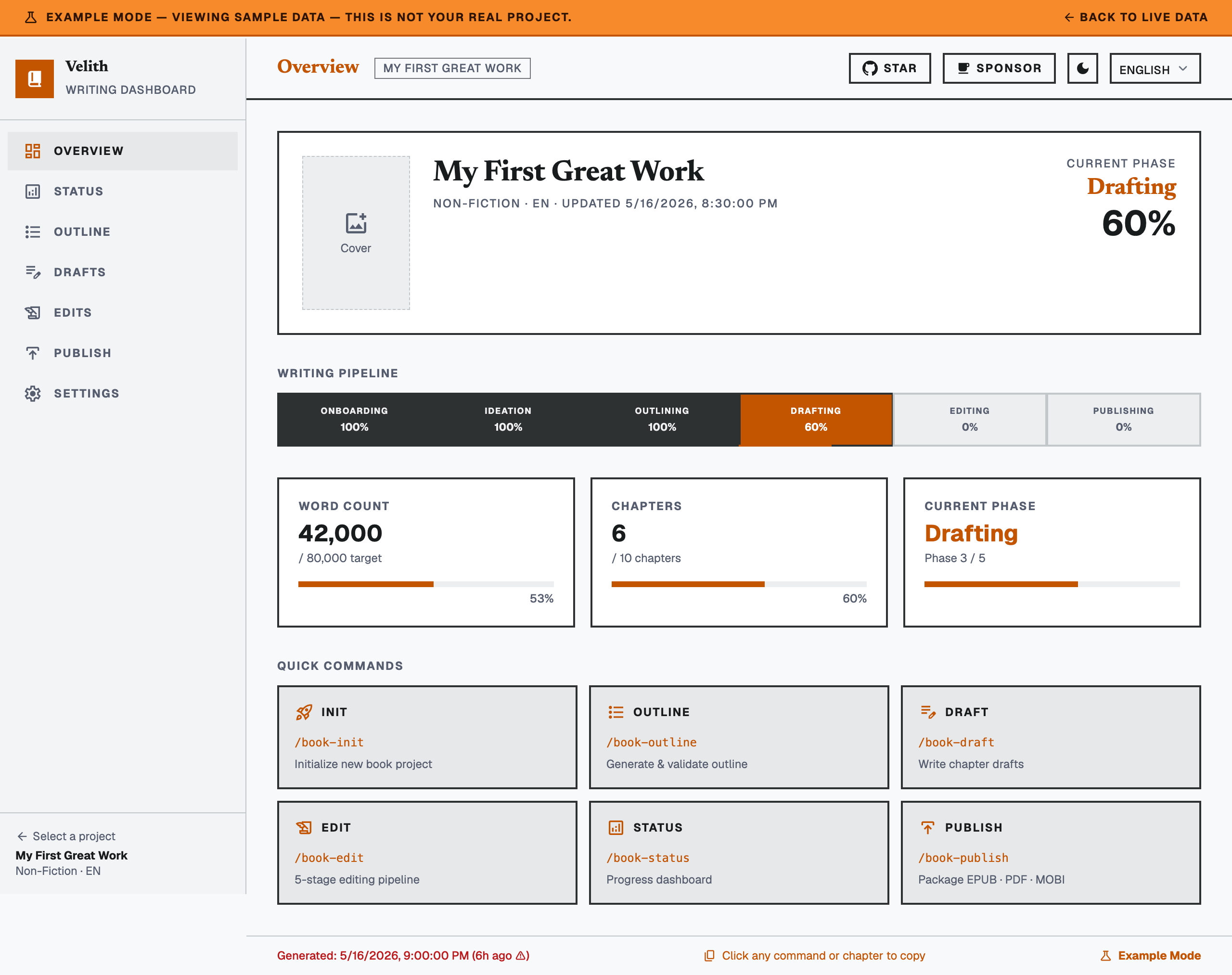 The Velith dashboard: pipeline tracker, agent cards, chapter table, editing stages, readiness verdict